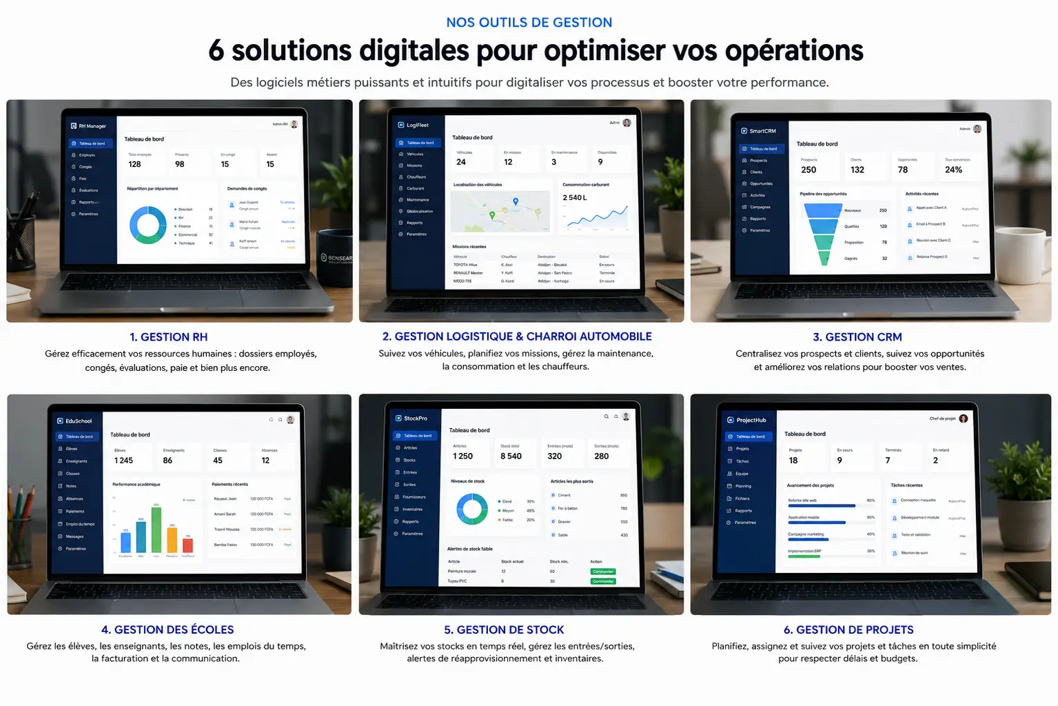 Nos Solutions Digitales Entreprises - BENSEARCH SOLUTIONS SAS - www.bensearch-solutions.com