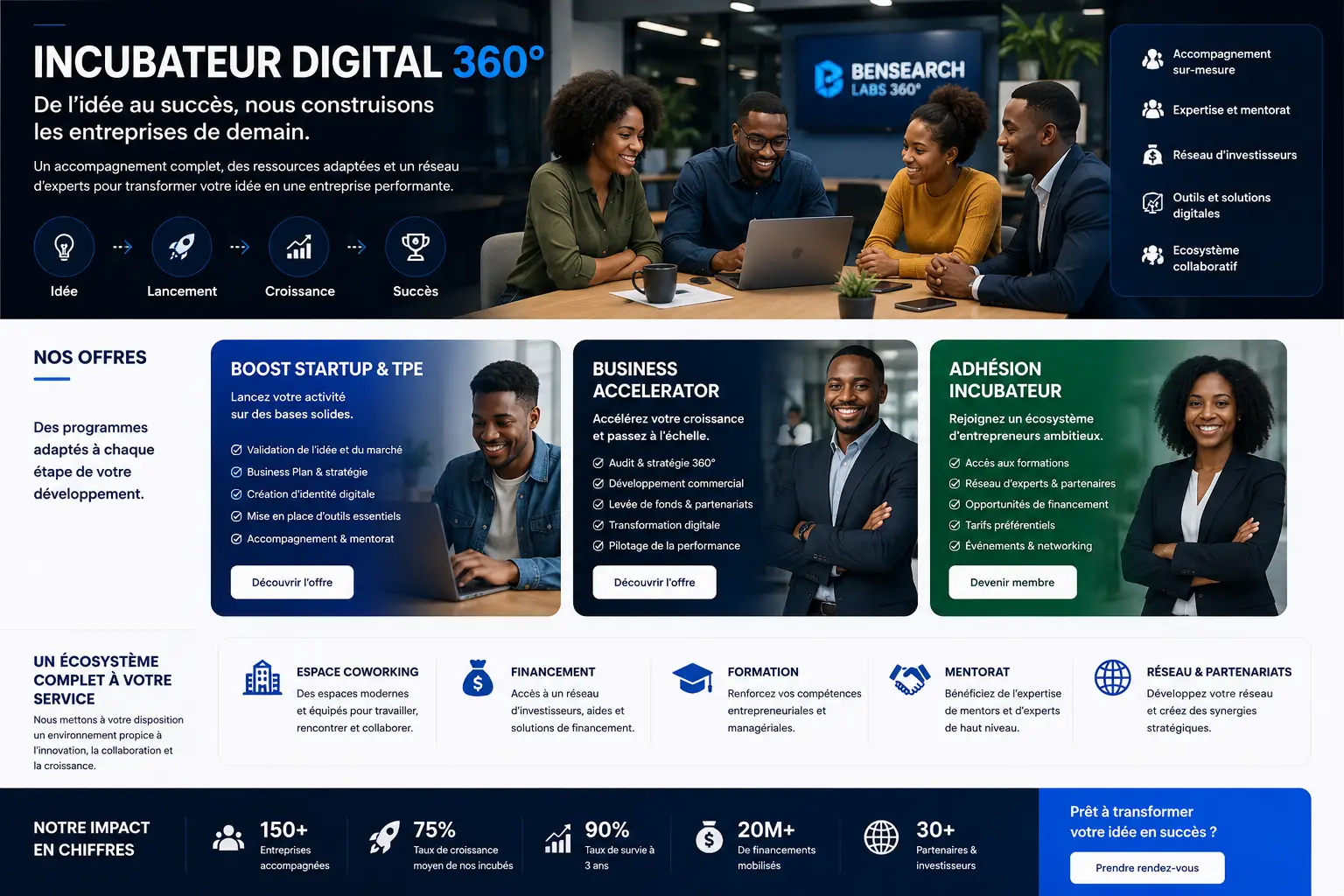Incubateur Digital 360° - BENSEARCH SOLUTIONS SAS - www.bensearch-solutions.com